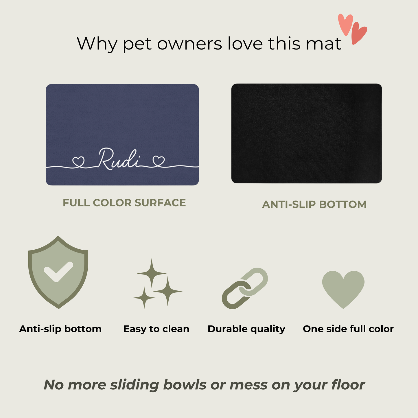 Product description of a dog food mat with 'Rudi' branding, highlighting features like full color surface and anti-slip bottom.