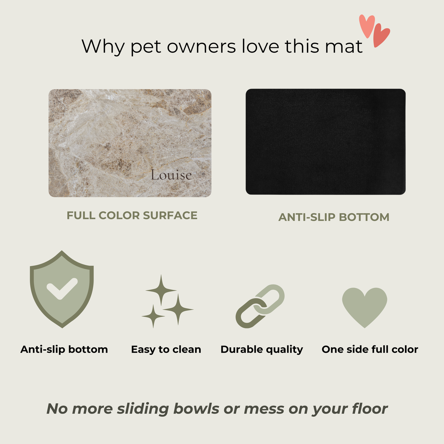 Product description of a mat with full color surface and anti-slip bottom, featuring text on why pet owners love it.