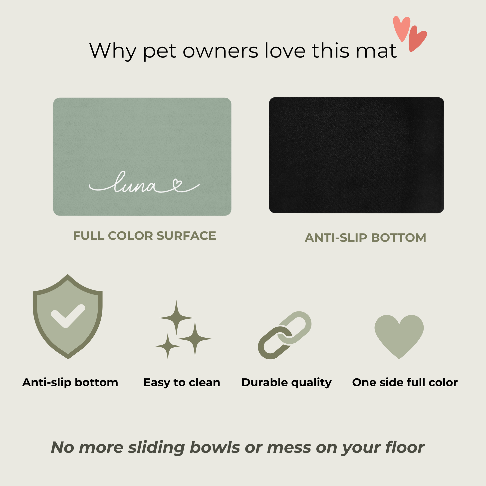 Info sheet about the sage green dog food mat with name